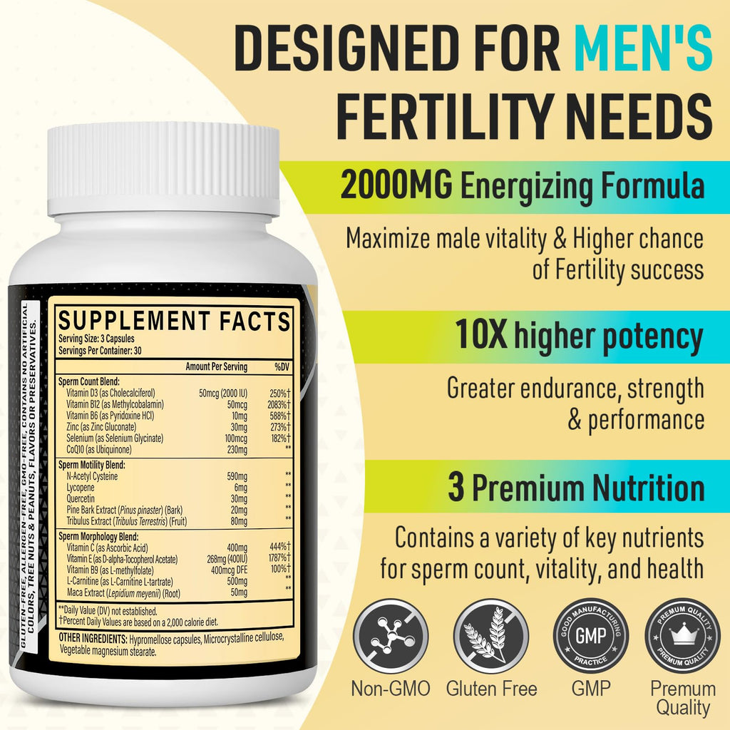 Fertility Supplements for Men – 2000mg Prenatal Vitamins for Sperm Count, Motility & Strength | CoQ10, Maca, Zinc, NAC, Folate – 90 Capsules