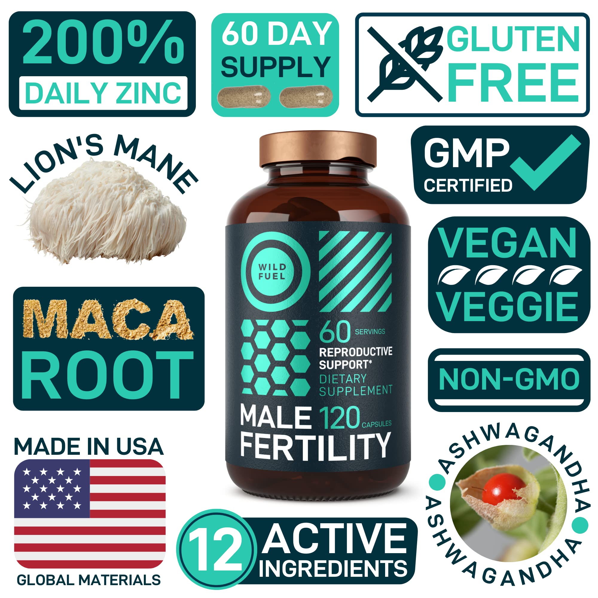 Fertility Supplements for Men – Prenatal Vitamin with Maca, Ashwagandha & Zinc | 120 Caps