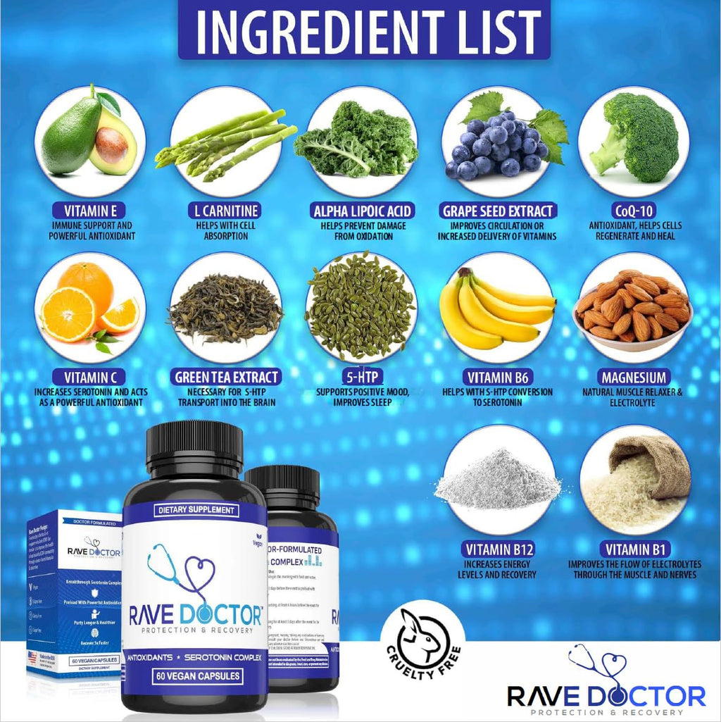Rave Doctor 5-HTP Supplement | Essential Festival Vitamins