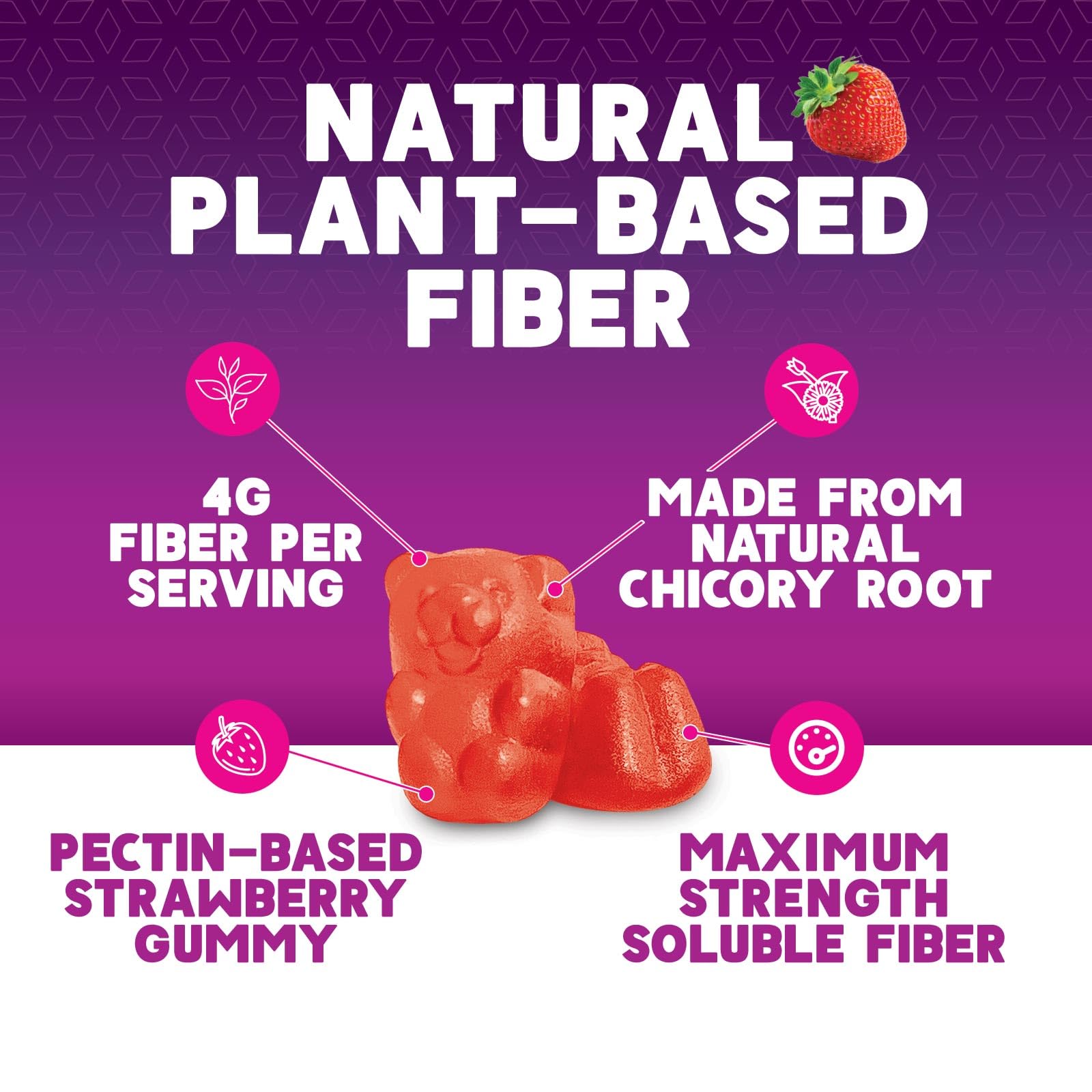 Fiber Gummies for Adults 4g – Prebiotic Plant-Based Fiber Gummy