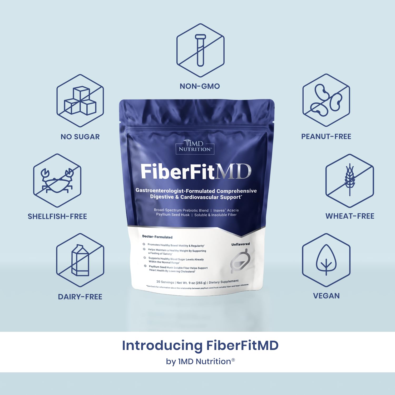 FiberFitMD High Fiber Powder for Digestive & Cardiovascular Support | 1MD Nutrition