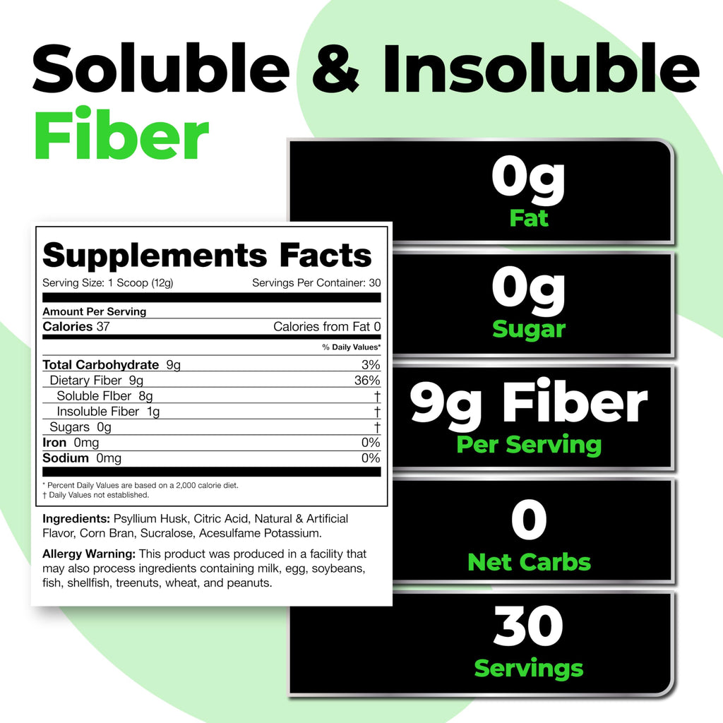 Fiberlyze Psyllium Fiber Supplement – Species Nutrition, Fruit Punch, 30 Servings