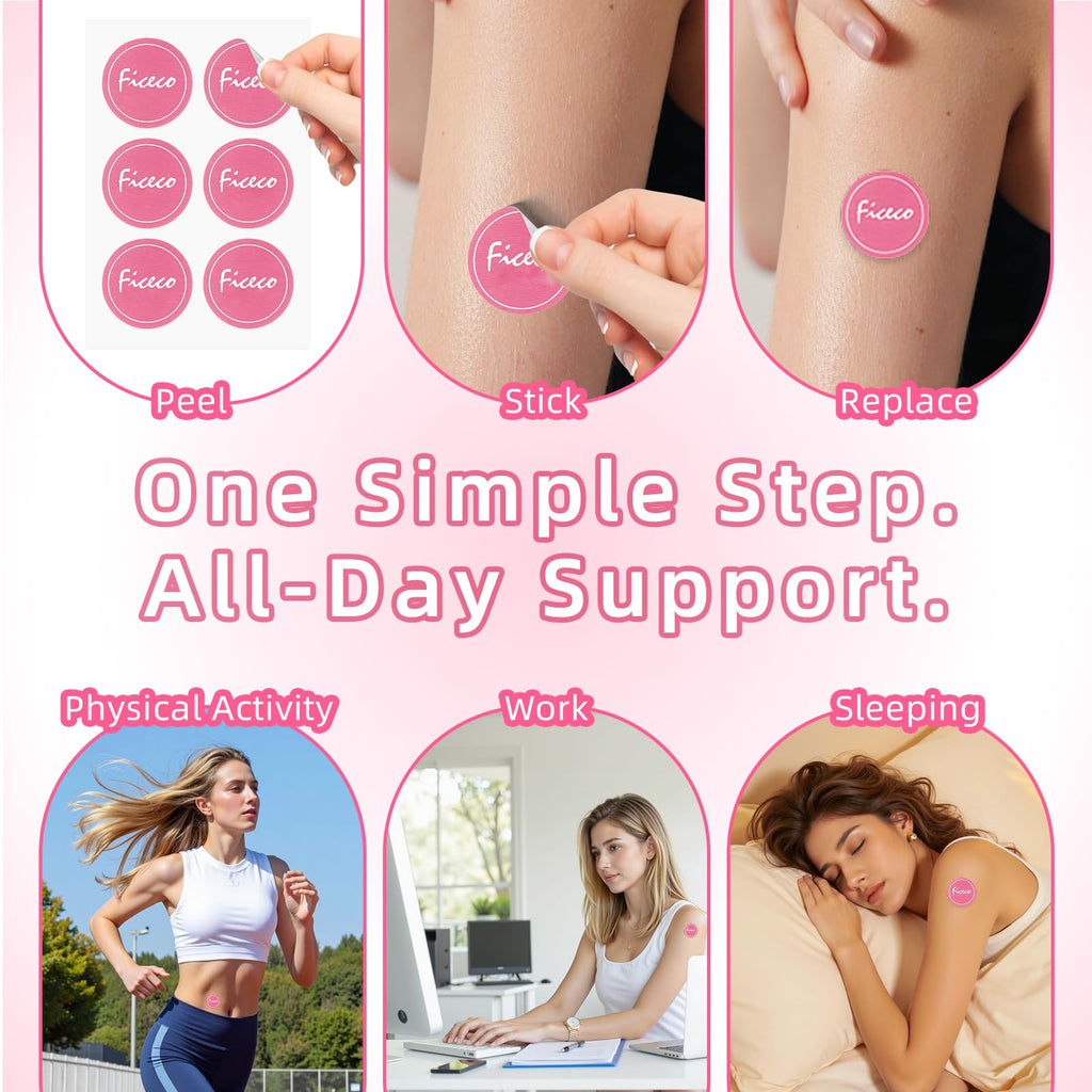 Ficeco GLP1 Patches 60 Count | Easy Daily Wellness Patch System