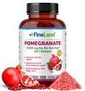FineLand Pomegranate Extract 20:1 - 8,000 mg per Serving | 40% Ellagic Acid | 120 Veg Caps