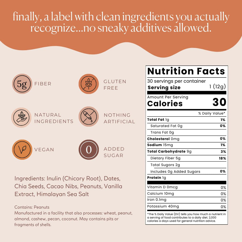 Fiome Fiber Supplement - 5g Daily Fiber Bite for Regularity, Digestion & Gut Health | Peanut Butter Cacao, 30 Servings