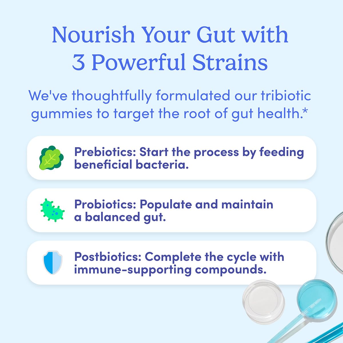 First Day 3-in-1 Probiotics for Men – Digestive, Immune & Dental Health (30-Day)