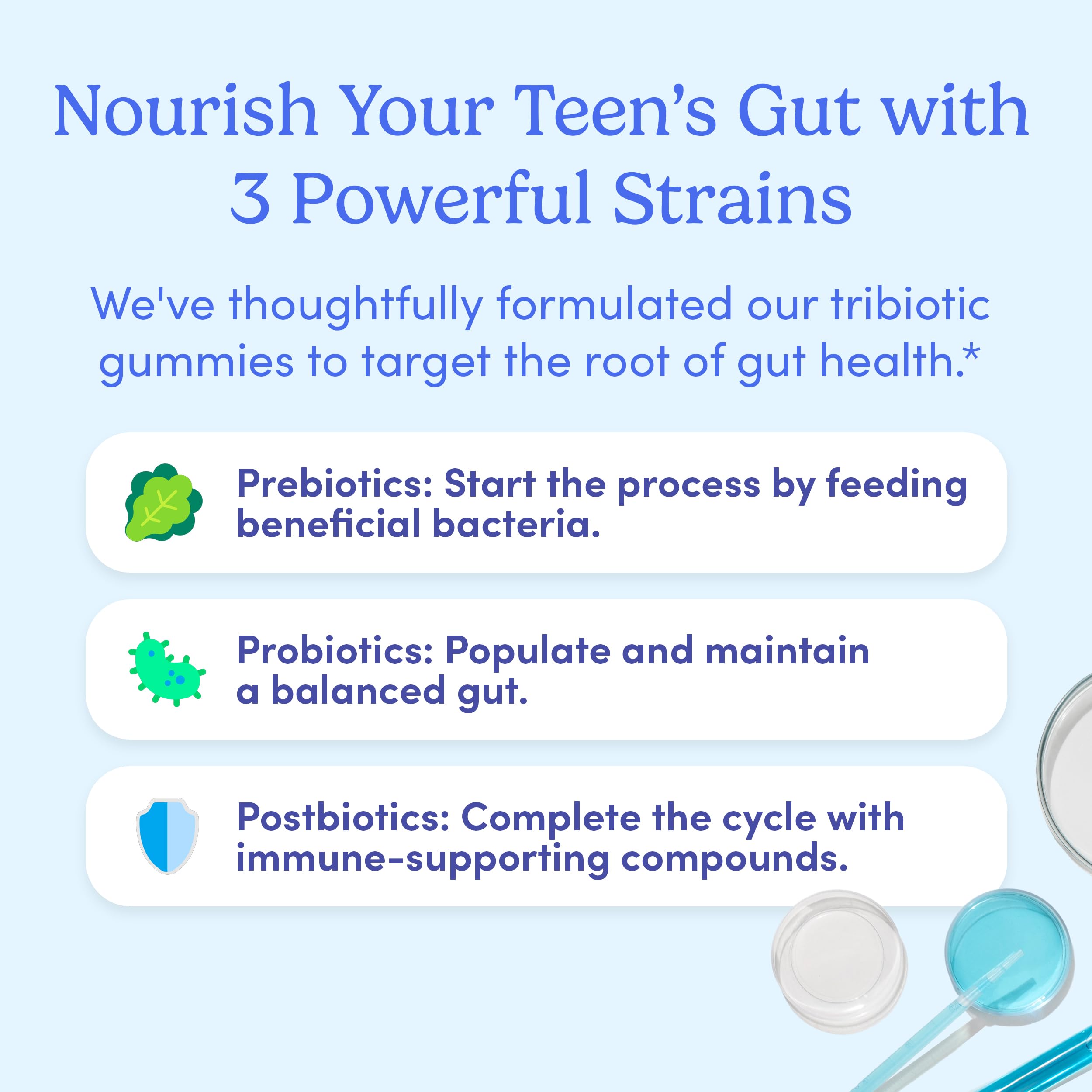 FIRST DAY Teens 3-in-1 Probiotic Gummies – Gut, Skin & Immunity Support (30-Day)