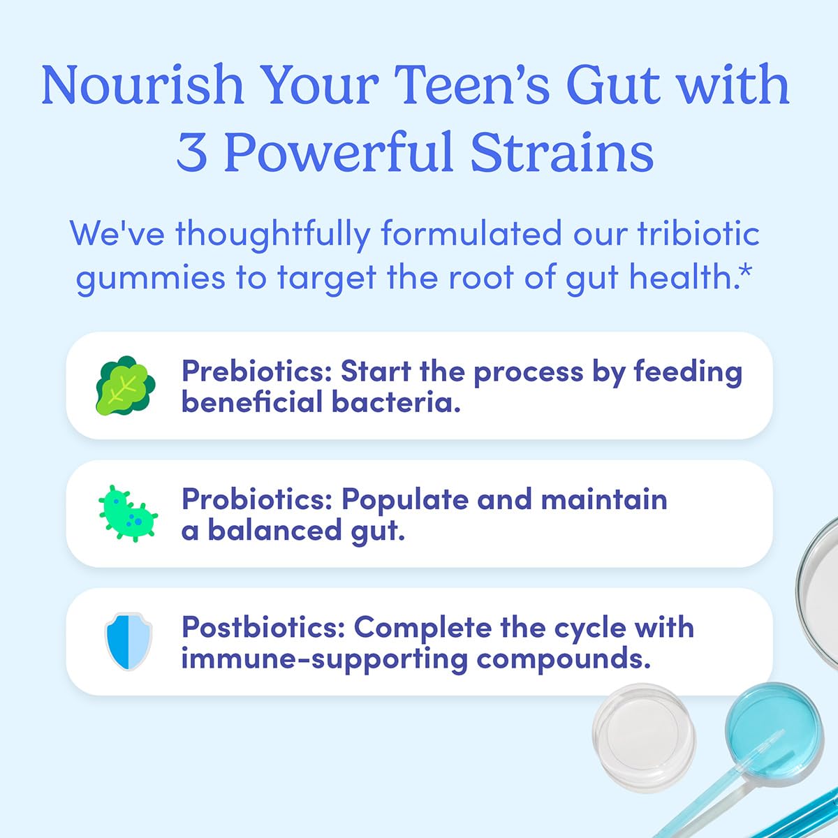 FIRST DAY Teens’ Gut Sustainer Gummies – 3-in-1 Prebiotic, Probiotic & Postbiotic