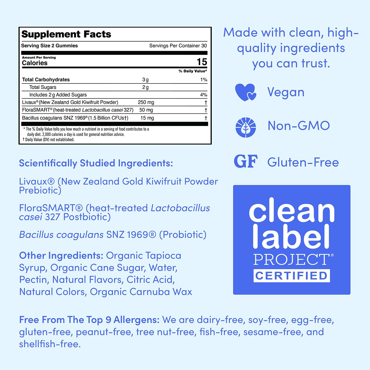 FIRST DAY Teens’ Gut Sustainer Gummies – 3-in-1 Prebiotic, Probiotic & Postbiotic