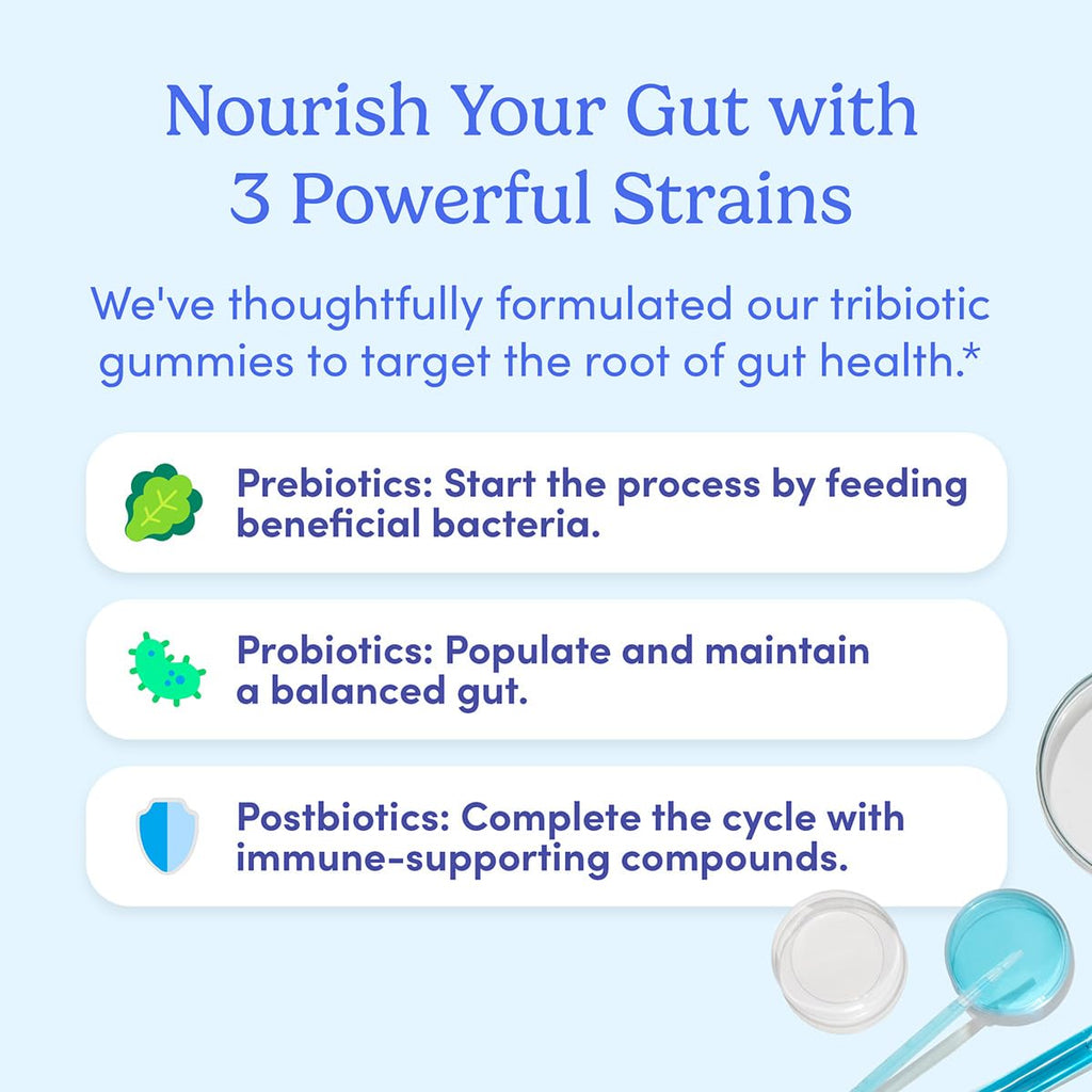 FIRST DAY Women’s Good Gut Tribiotic Gummies – 3-in-1 Probiotic, Prebiotic & Postbiotic (30-Day Supply)