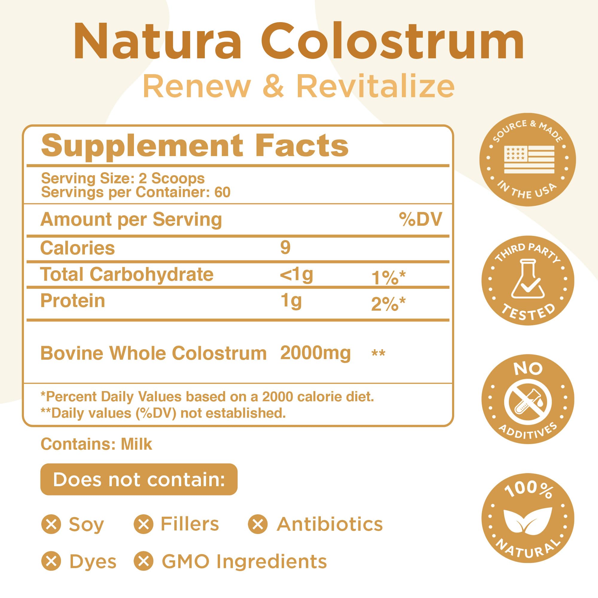 Grass-Fed Bovine Colostrum Powder - 60 Servings | Pure First-Milking IgG 25% | USA Sourced