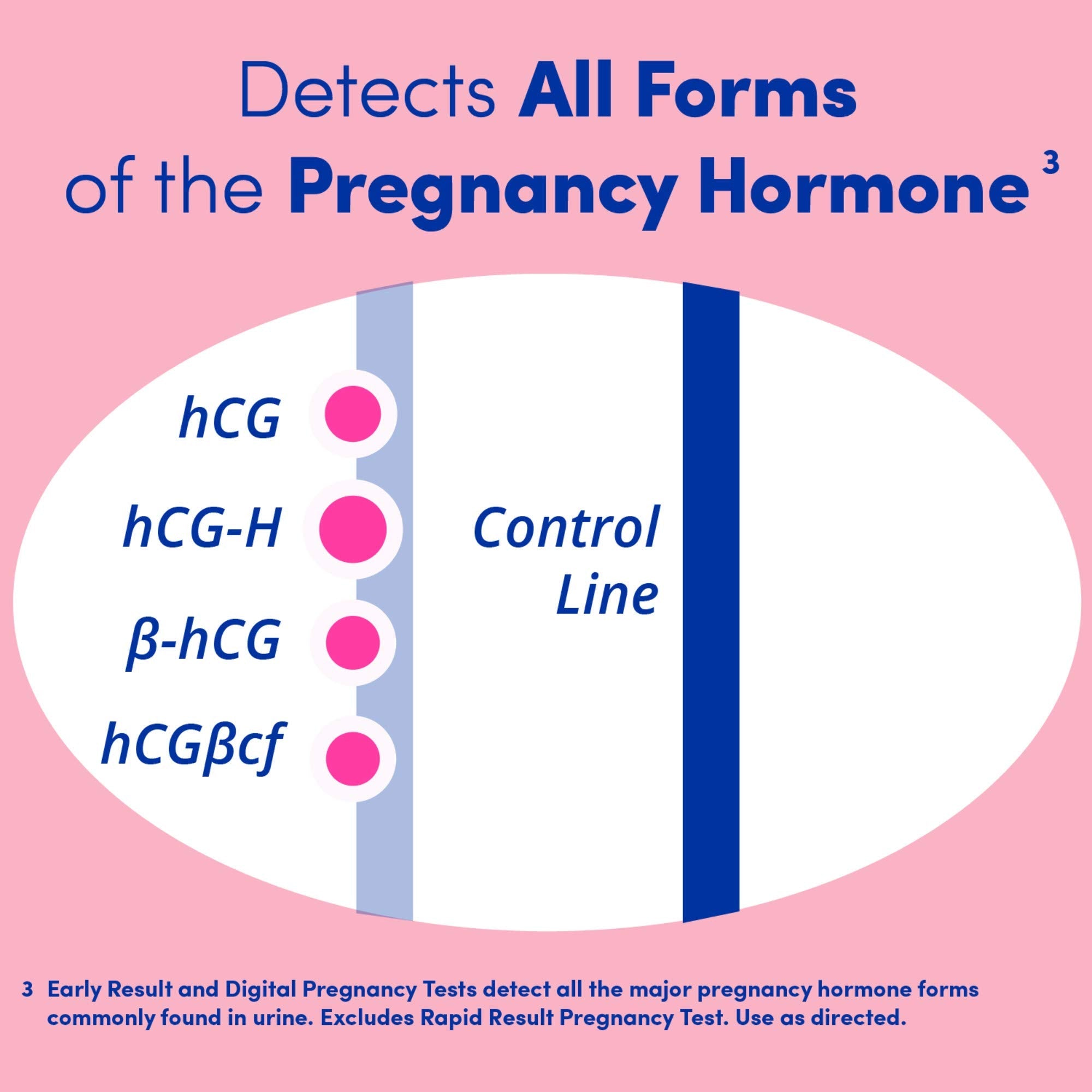 First Response Early Result Pregnancy Test – Pack of 2 (6 Days Early)