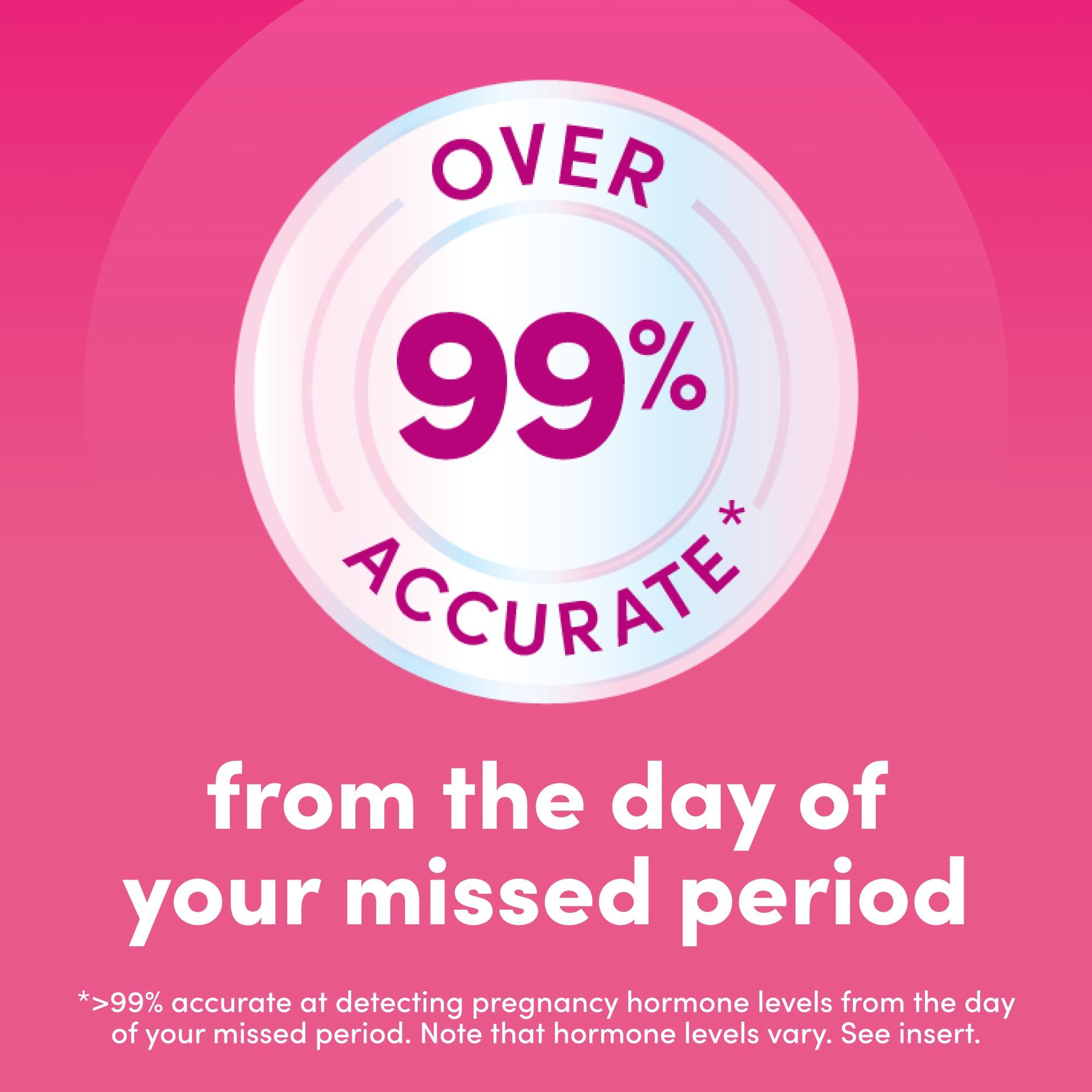 First Response Multi Check Quick & Simple Pregnancy Test Kit – 1 EasyCup & 2 Rapid Result Tests