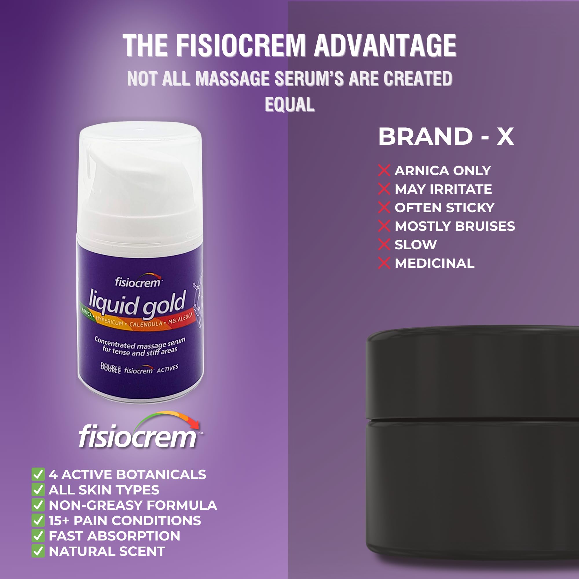 Fisiocrem Liquid Gold – Concentrated Massage Serum (50 ml)