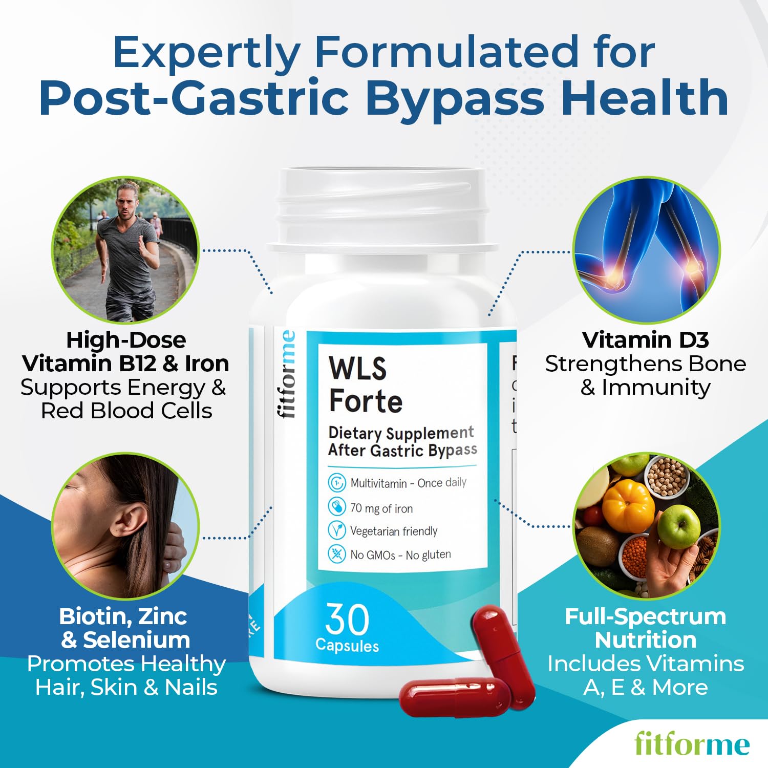 FitForMe Bariatric Multivitamins with Iron – WLS Forte One‑A‑Day for Gastric Bypass | 90‑Day Supply