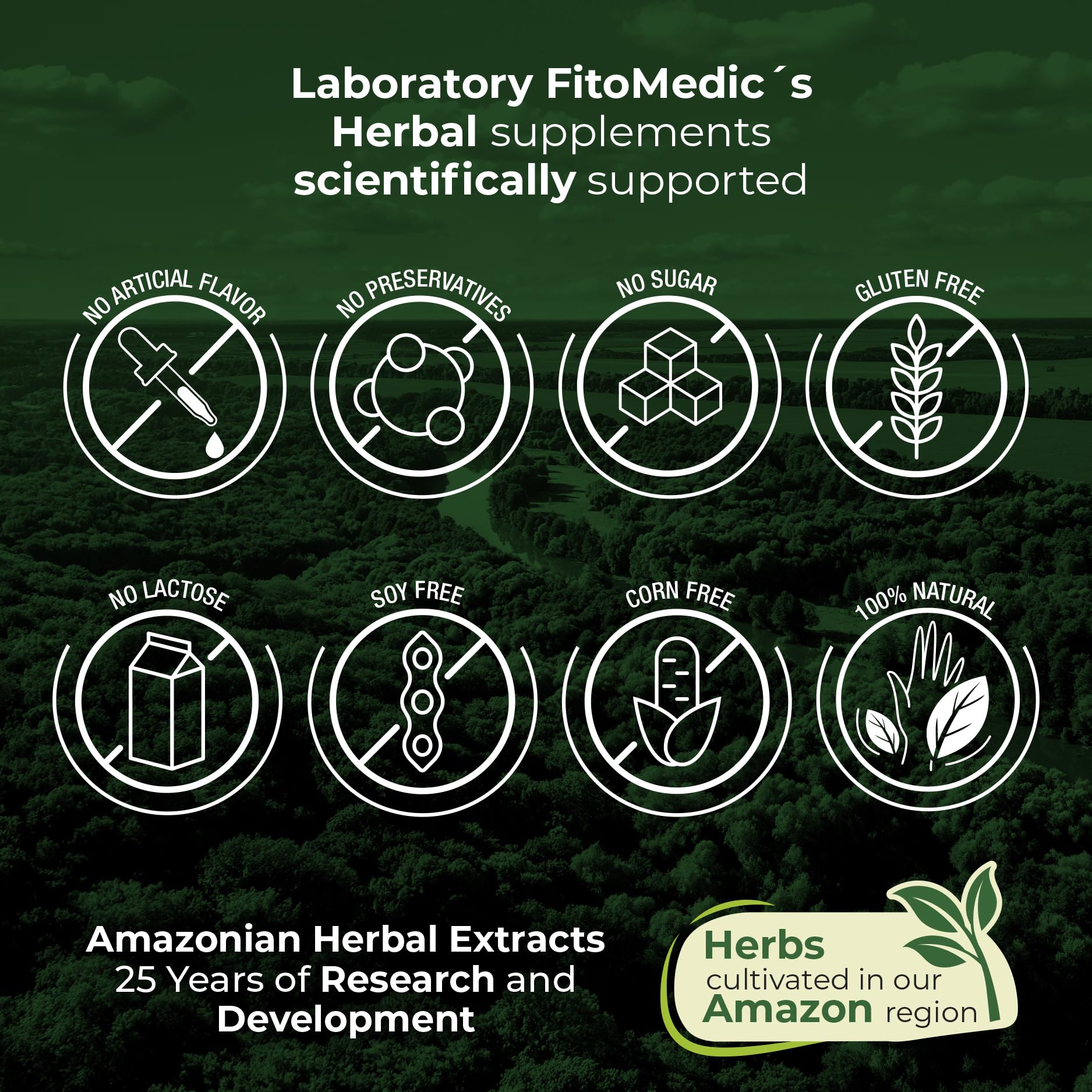 FITO MEDIC'S Lab | Lavender Pills |120 Soft gels | 1600 mg | Better Absorption | Lavender Extract | Lavanda Oil