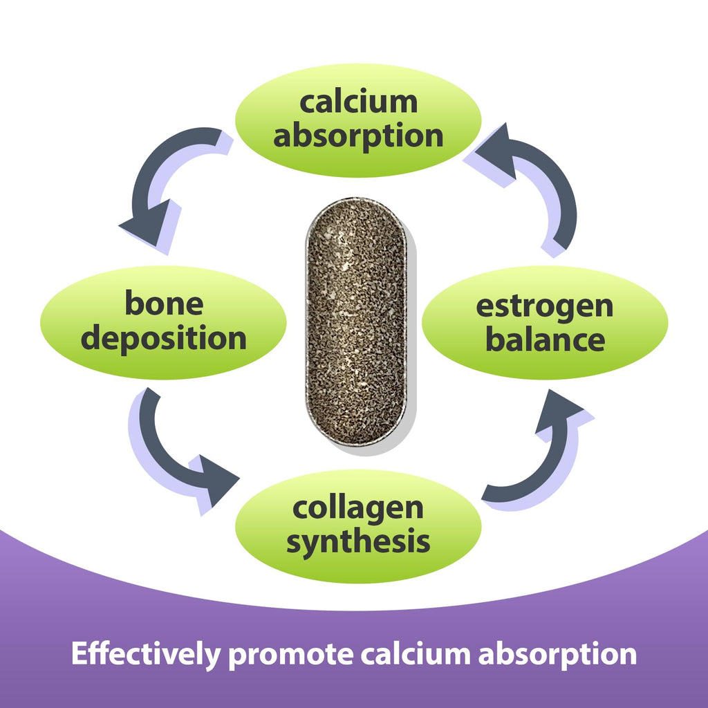 FitRx EuBone Calcium + Magnesium with Vitamin D3 & K2 – 30 Servings (Plant-Based Minis)
