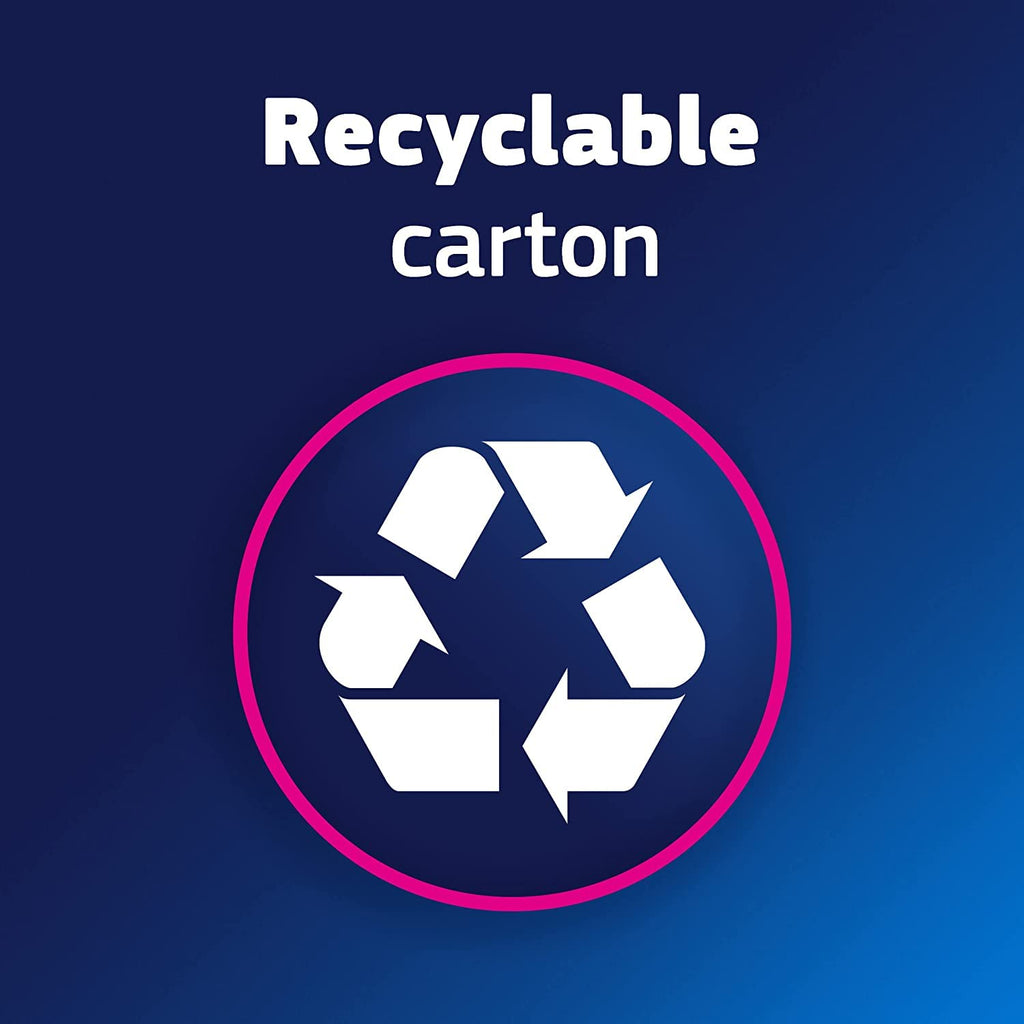 Fixodent Plus Denture Adhesive Cream 2 oz | Pack of 3 – Strong Hold & Precision Tip