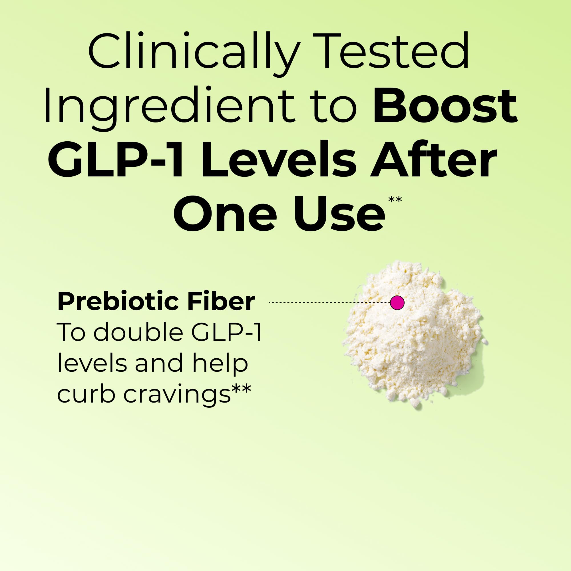 Flatter Me Fiber GLP-1 Booster - Weight Support Fiber Supplement