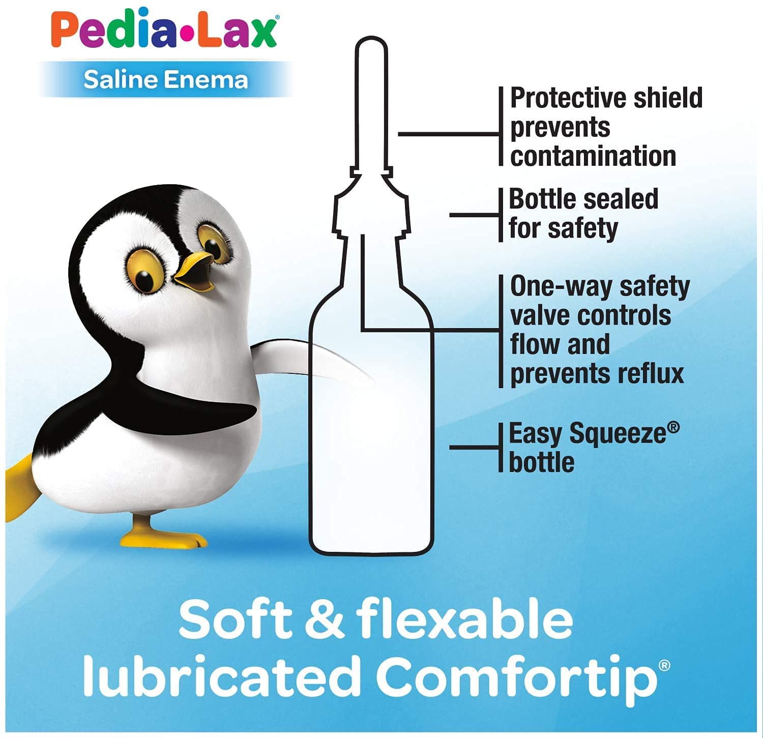 Fleet Pedia-Lax Laxative Saline Enema for Children | 2.25 fl oz x6 (Ages 2–11)