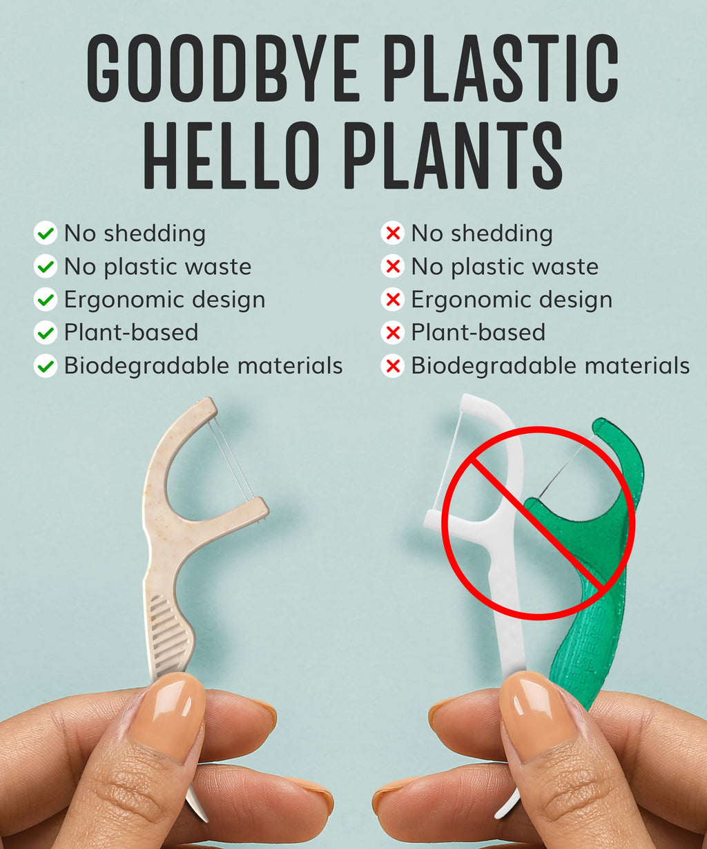 Biodegradable Floss Picks (100pcs) – Plant-Based, Vegan, Eco Mint