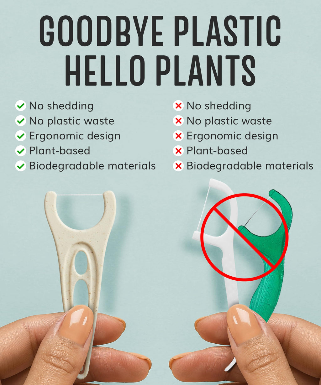 Biodegradable Floss Picks (200pcs) - Plant-Based Mint, Vegan & Nontoxic