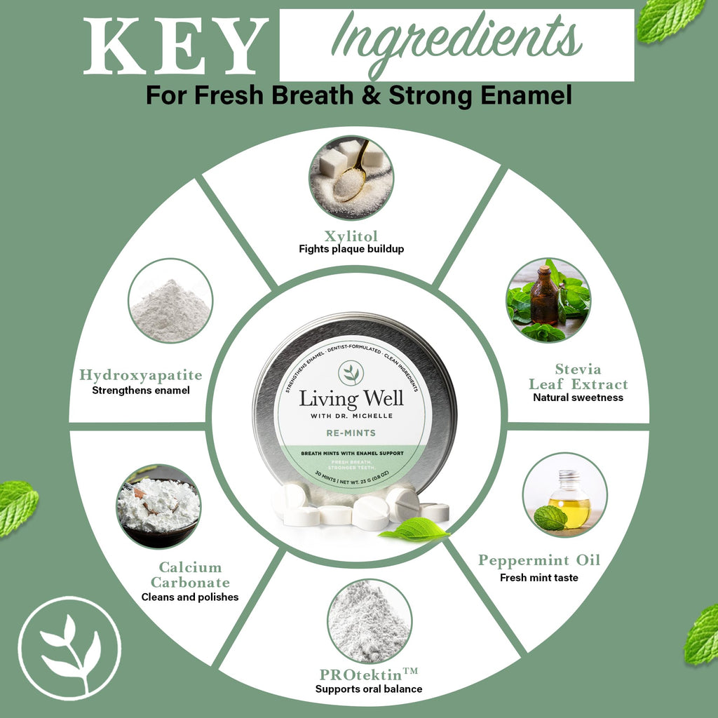RE-MINTS by Dr. Michelle – Fluoride-Free Remineralizing Breath Lozenges