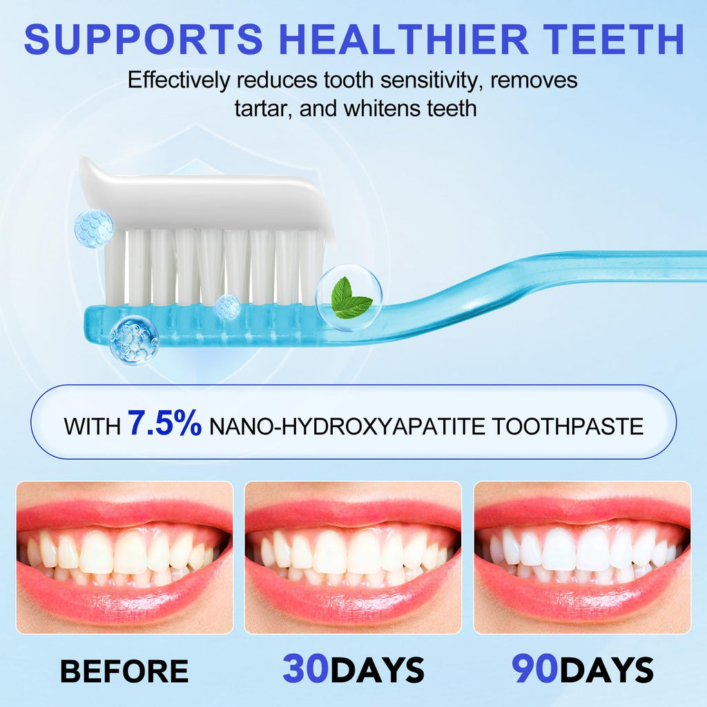 7.5% Hydroxyapatite Toothpaste – Fluoride Free | Enamel Protection