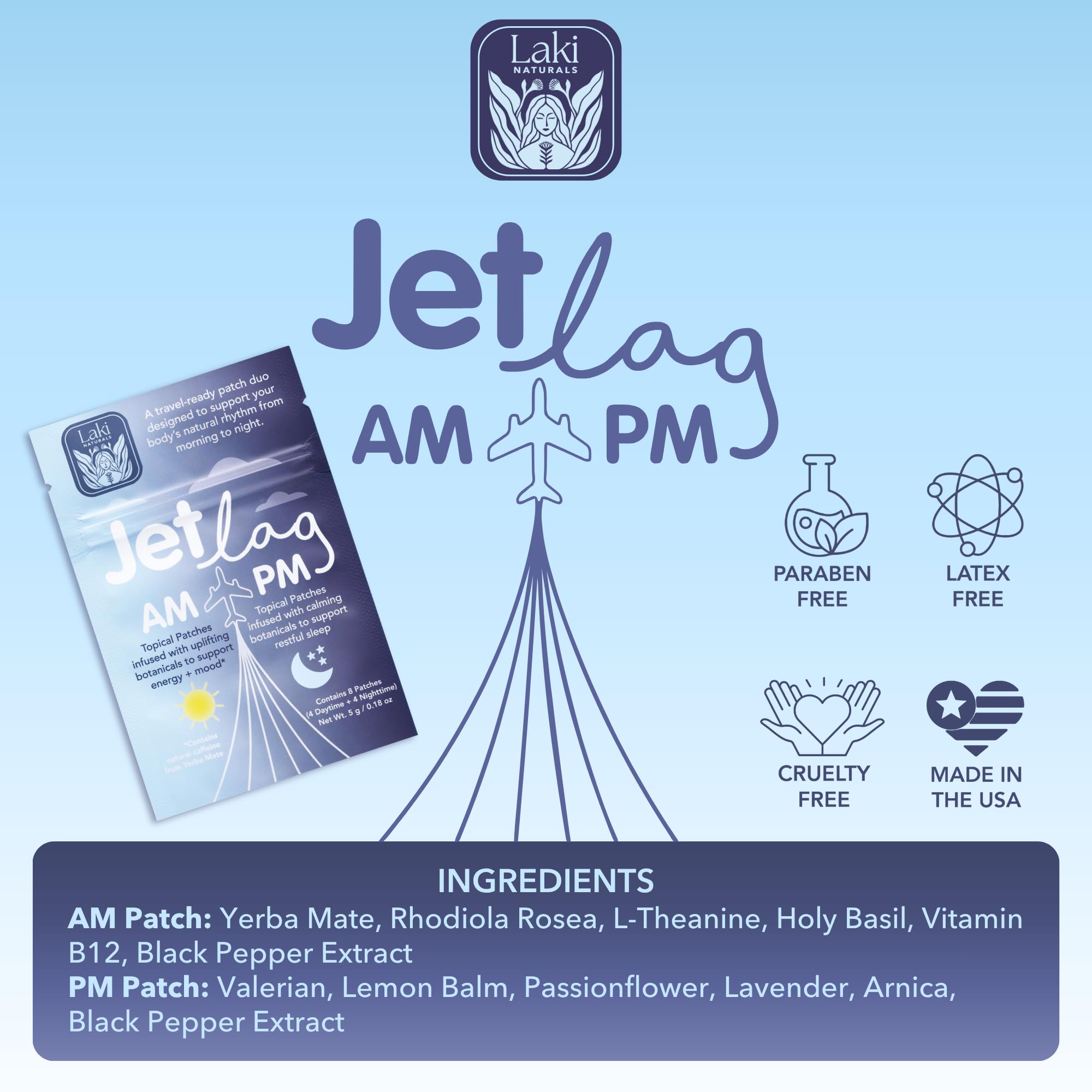 Jet Lag AM & PM Travel Patches – Natural Energy, Focus & Restful Sleep (8 Topical Patches)