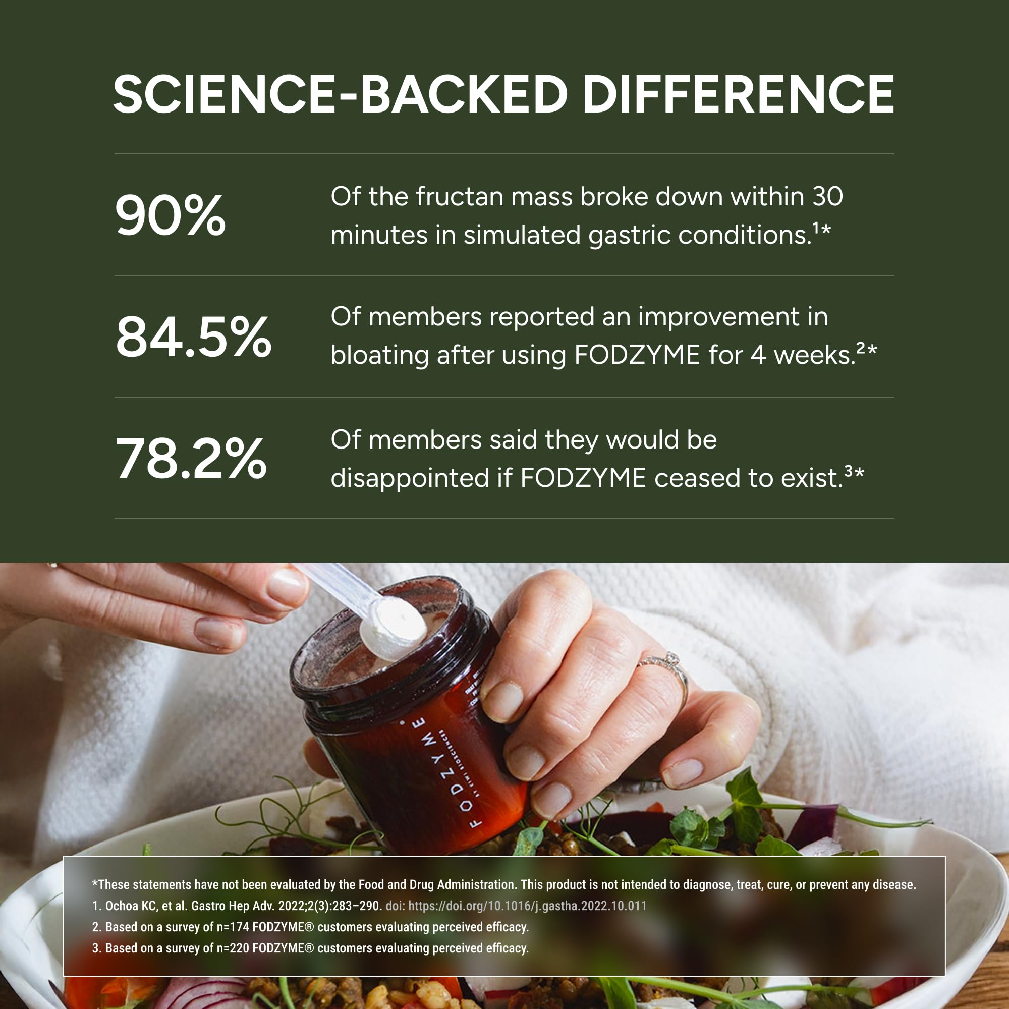 FODZYME On-The-Go Digestive Enzymes for Gut Health | Low FODMAP Support 30 Dose