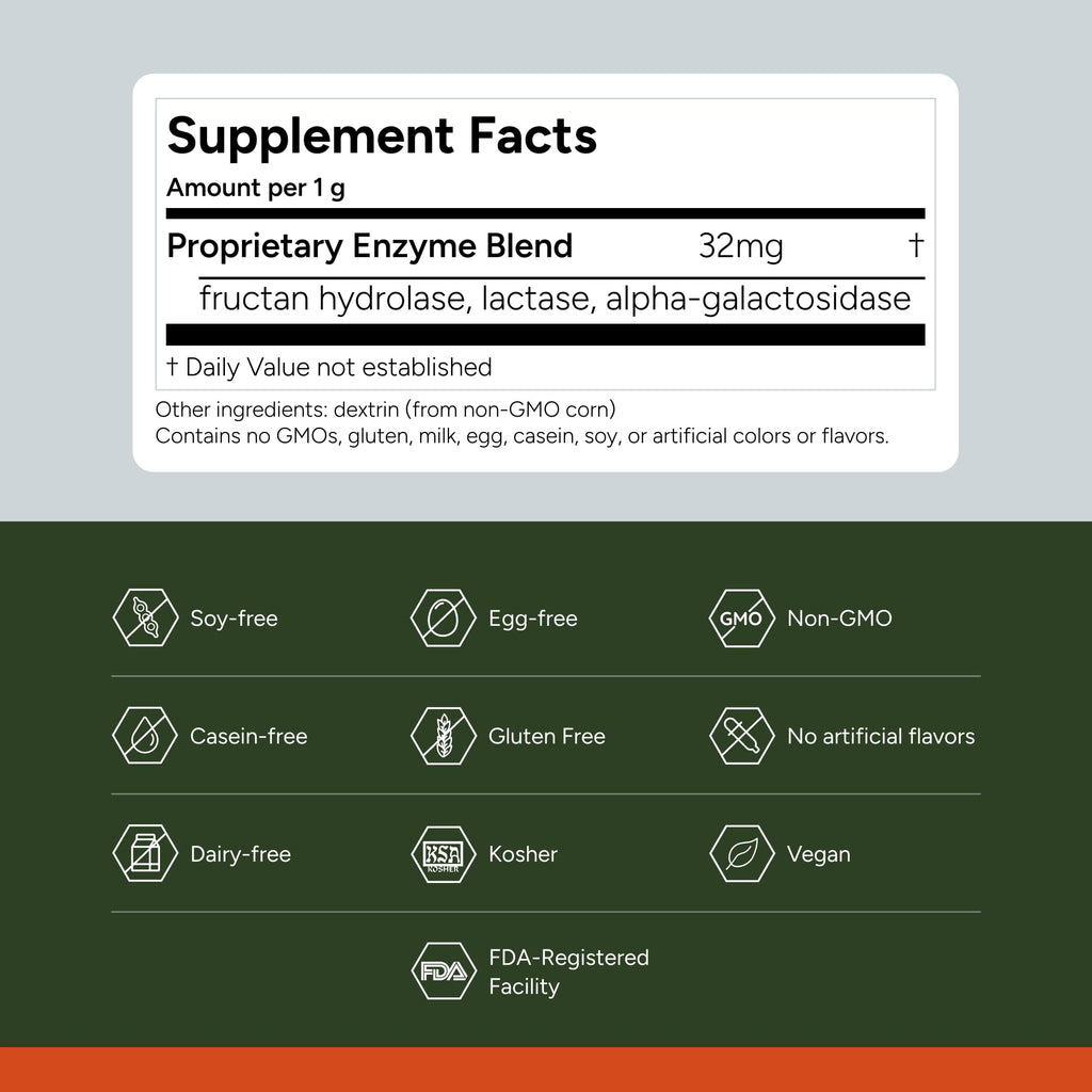 FODZYME Home Kit Digestive Enzymes – 60 Doses for Gut Comfort