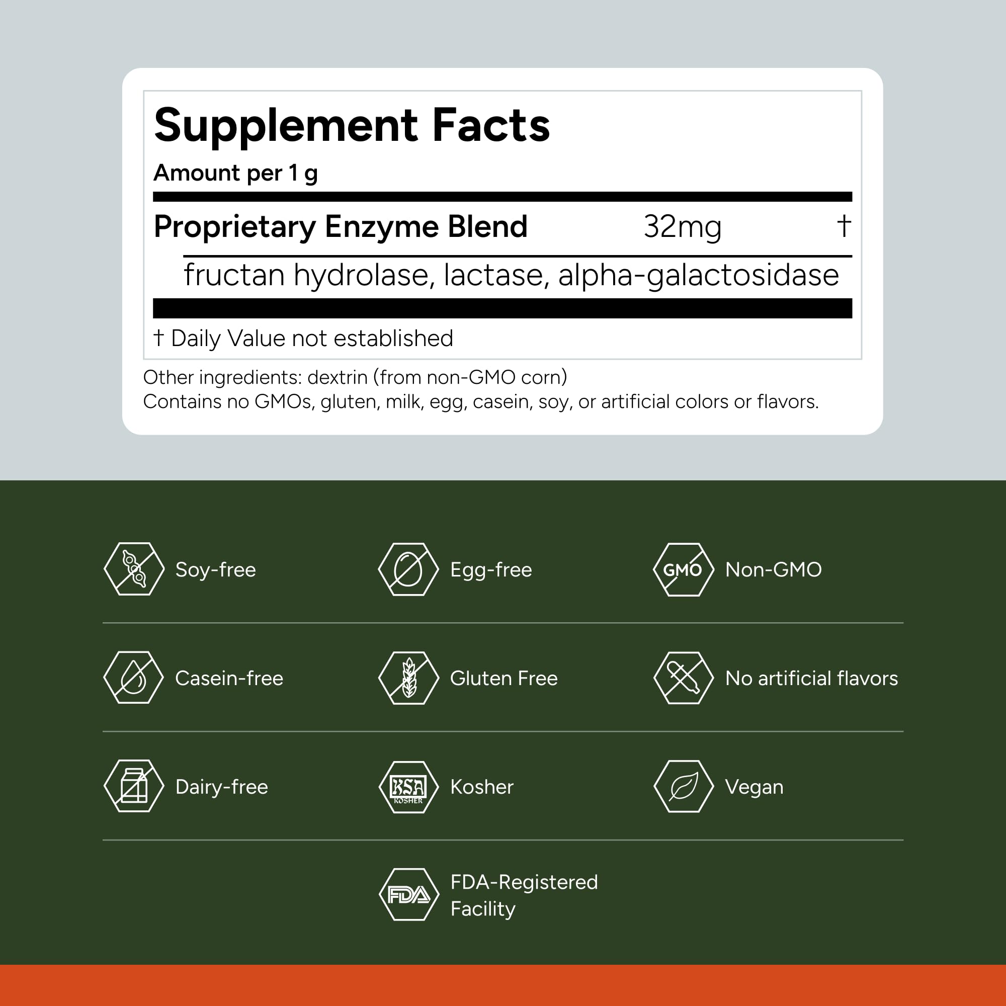 FODZYME Home Kit Digestive Enzymes – 60 Doses for Gut Comfort