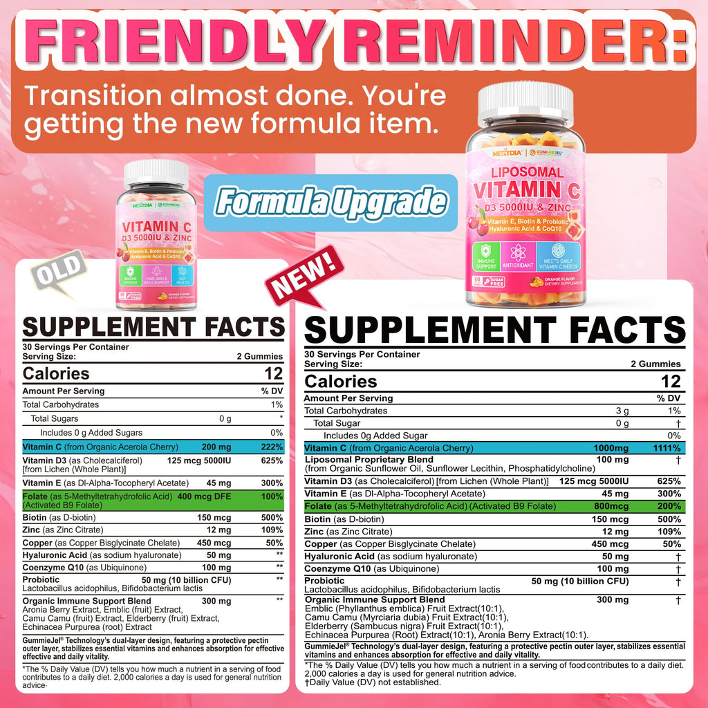 Liposomal Vitamin C 1000mg + D3 5000IU + Zinc Gummies – Immune Support, Beauty & Energy