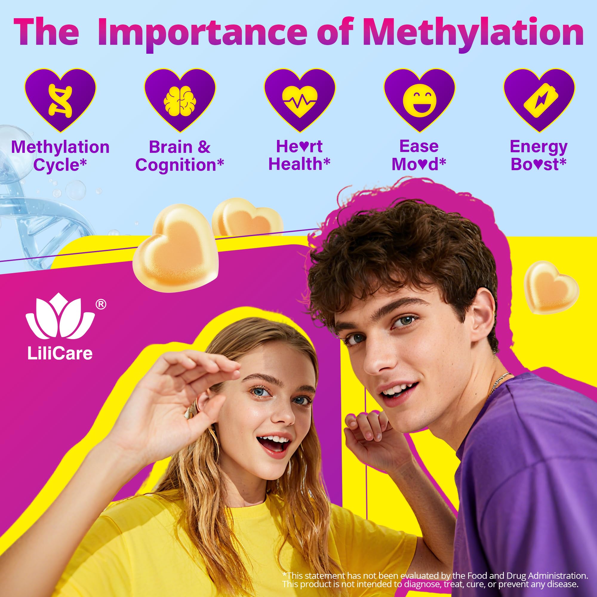 L-MethylFolate Gummies – 15mg/7.5mg + Methyl B12 | Methylated B Complex, Folate, B6, Magnesium | Sugar Free
