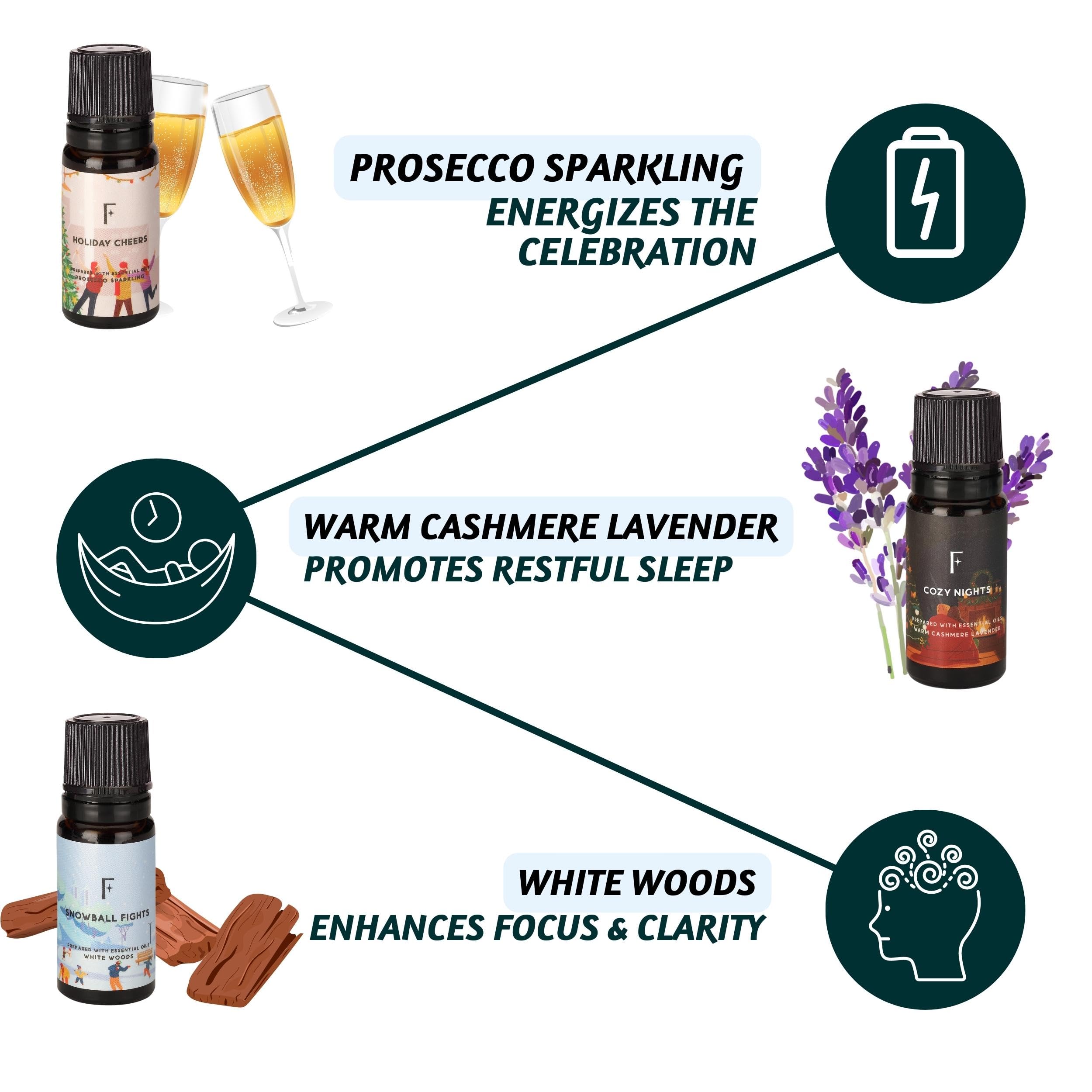 Folkulture Christmas Essential Oils Set – 3-Pack for Diffusers (White Woods, Cashmere, Lavender) | Winter Wonderland