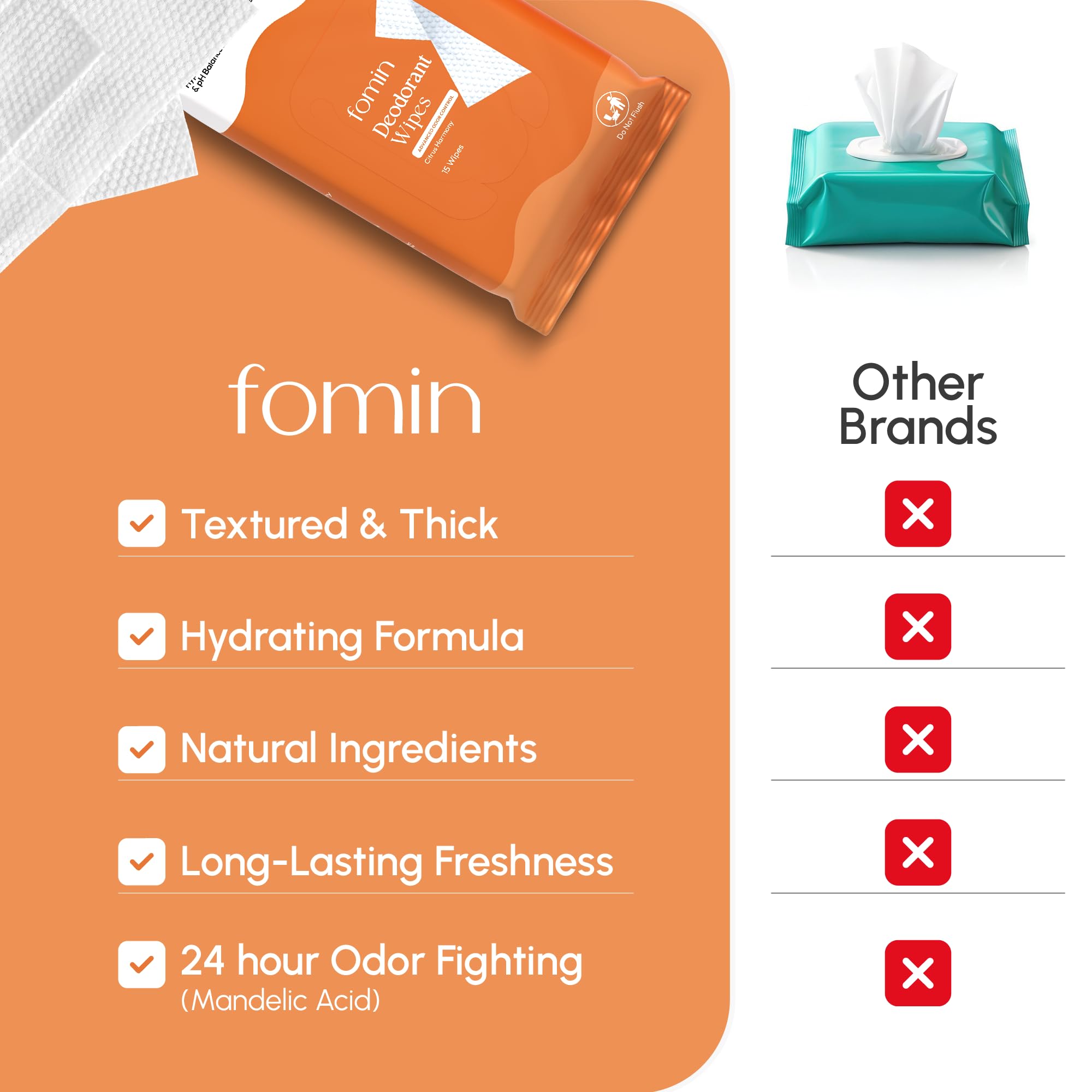 FOMIN Acidified Deodorant Wipes for Women – Citrus Harmony, 30 Count