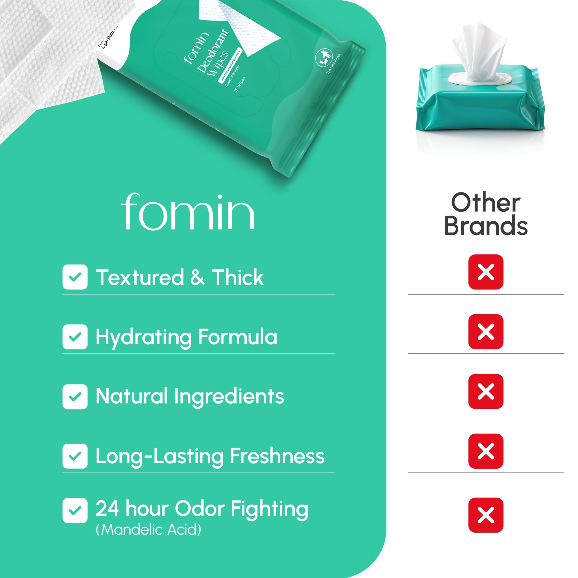 FOMIN Acidified Deodorant Wipes for Women – Coastal Breeze, 30 Ct | Hypoallergenic, pH-Balanced, Plastic-Free