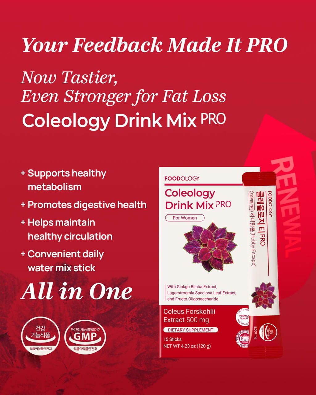FOODOLOGY Coleology Drink Mix PRO (15 Days) – Pomegranate Wellness Drink