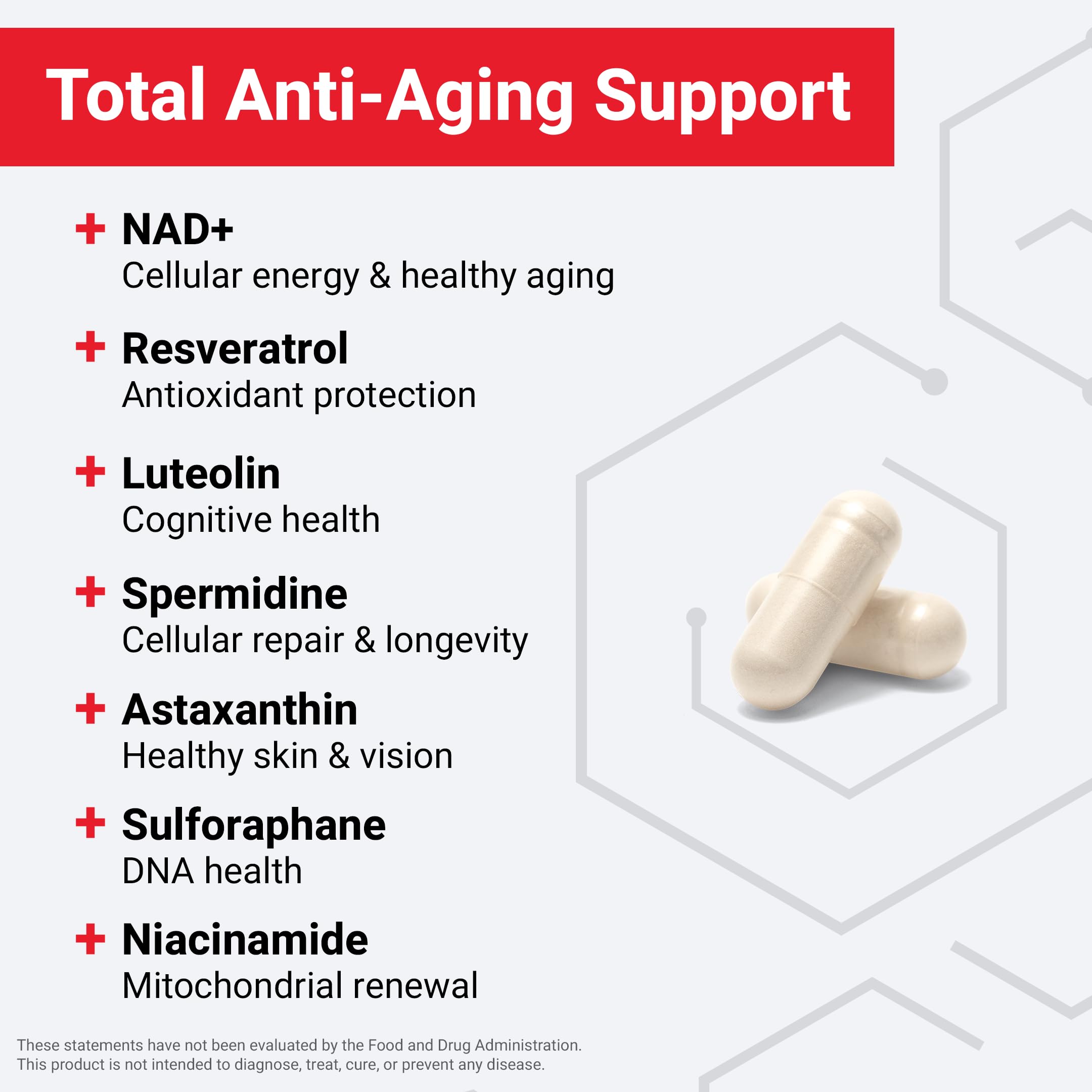 Force Factor NAD+ Longevity Nutrient Complex with Resveratrol, Astaxanthin & Spermidine – 60 Capsules