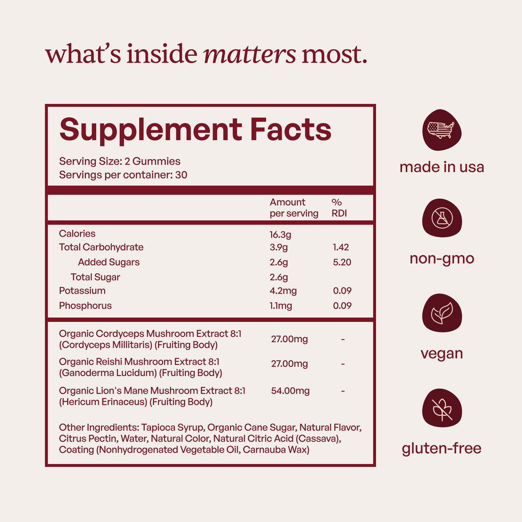 Forest Caps Mushroom Gummies – Lion’s Mane, Reishi & Cordyceps