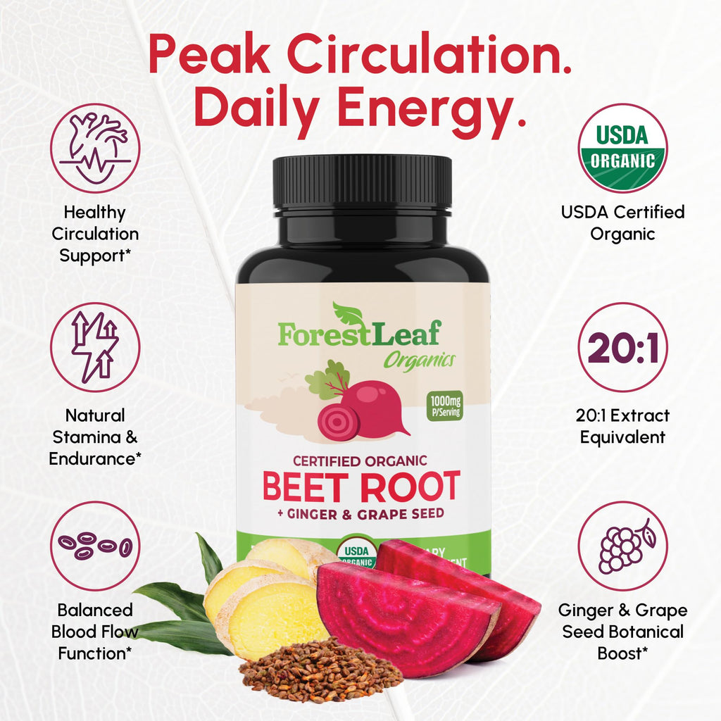 ForestLeaf Organic Beet Root Capsules – 20:1 Beet Extract with Ginger & Grape Seed | 120 Caps