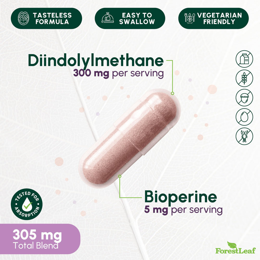 ForestLeaf DIM 300mg with BioPerine — Hormone Balance & Metabolic Support (90 Caps)