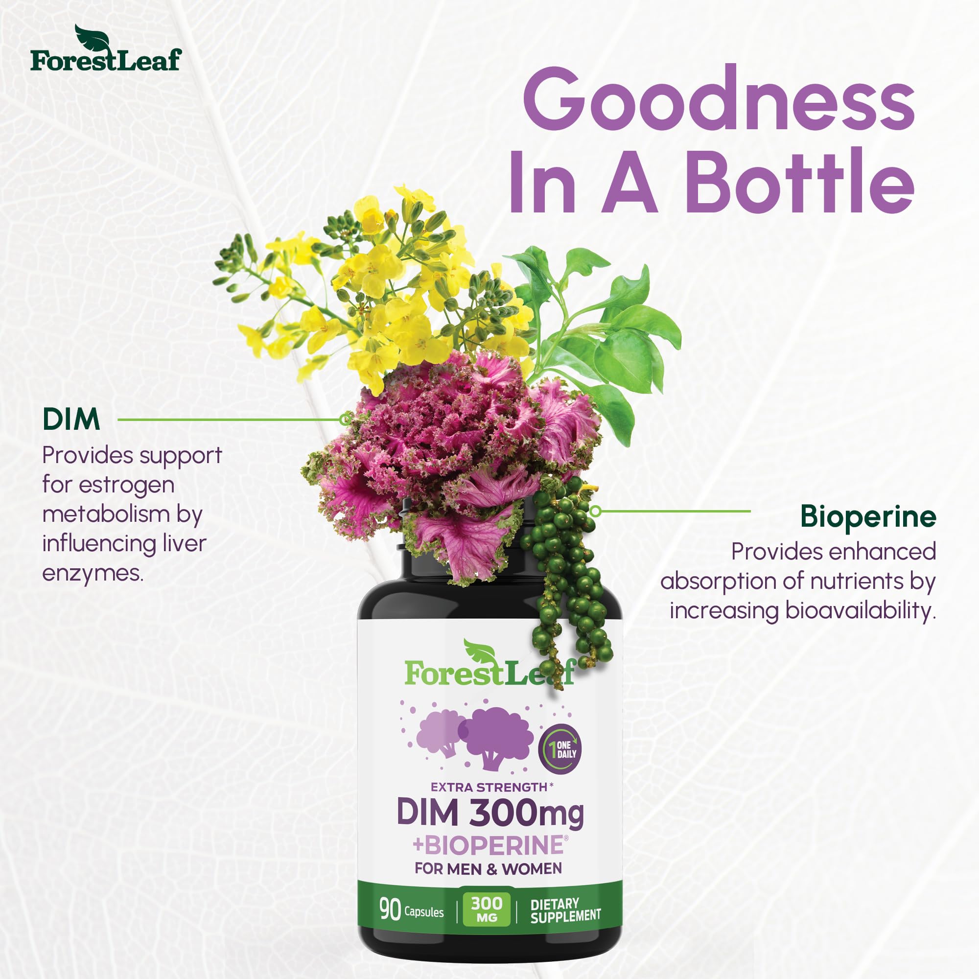 ForestLeaf DIM 300mg with BioPerine — Hormone Balance & Metabolic Support (90 Caps)
