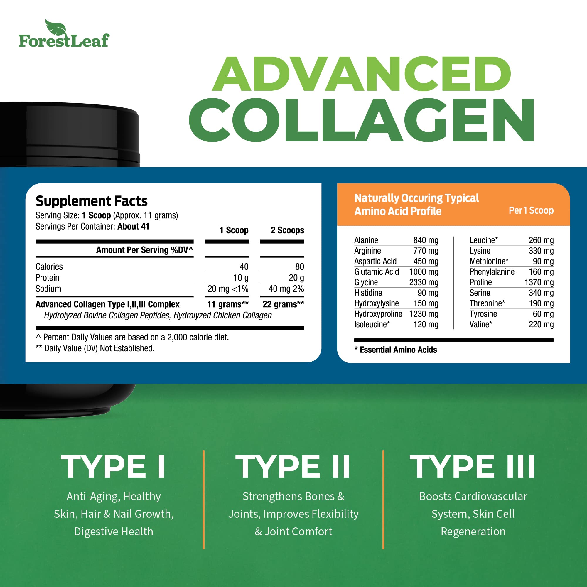 ForestLeaf Collagen Peptides Powder Unflavored – Grass-Fed Type 1-3, Hydrolyzed Keto Collagen Protein 11g per Serving