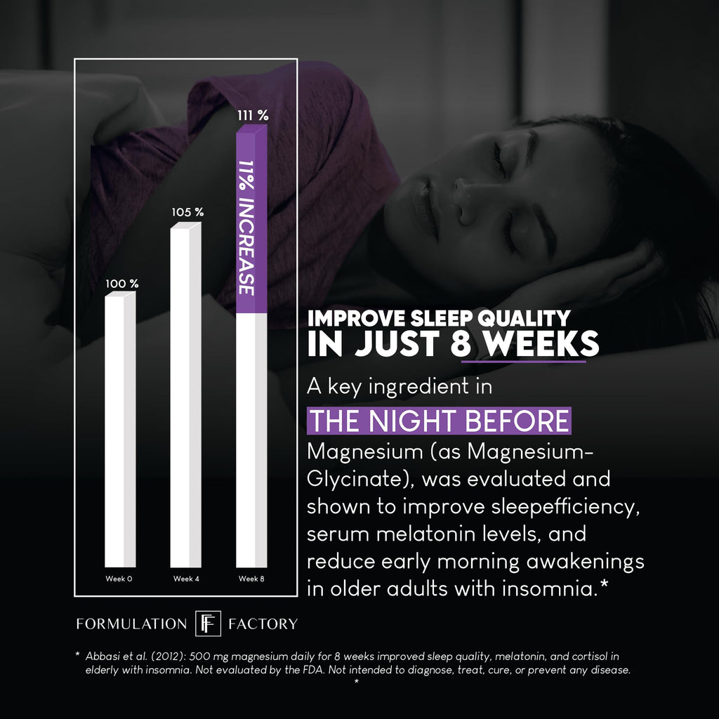 Formulation Factory The Night Before 10-in-1 Sleep Aid – 120 Caps (Melatonin-Free)