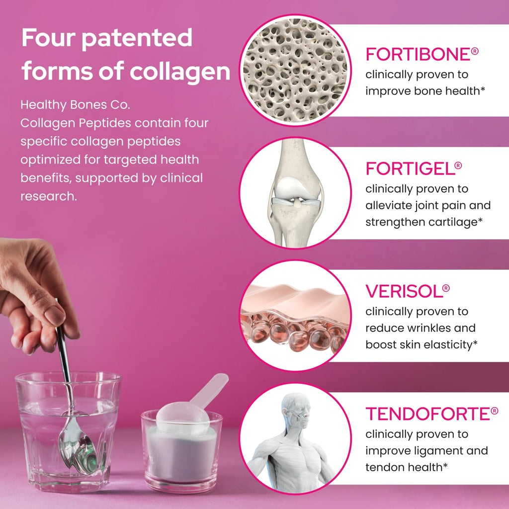 Healthy Bones Co. FORTIBONE Premium Bone Health Collagen Peptides