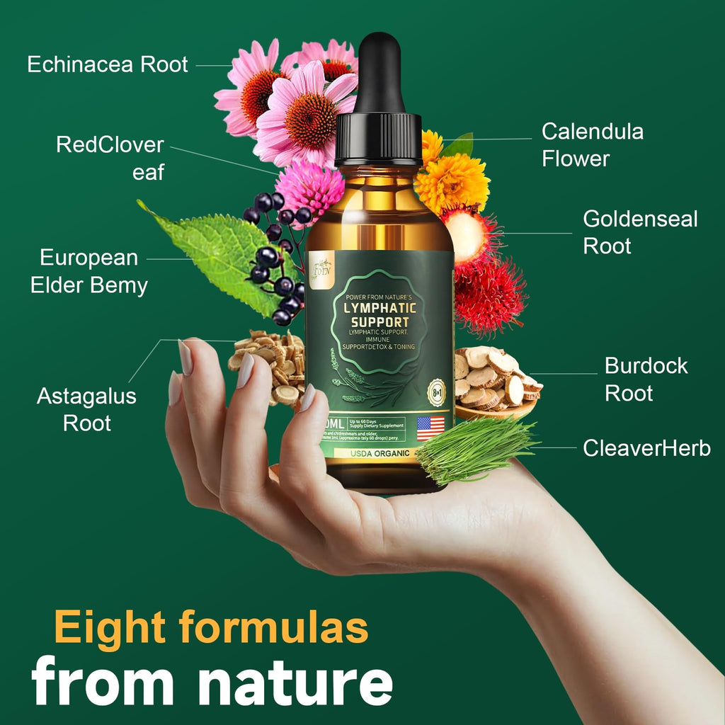 FOTN Lymphatic Drainage Drops - Organic Herbal Supplements | Immune Support