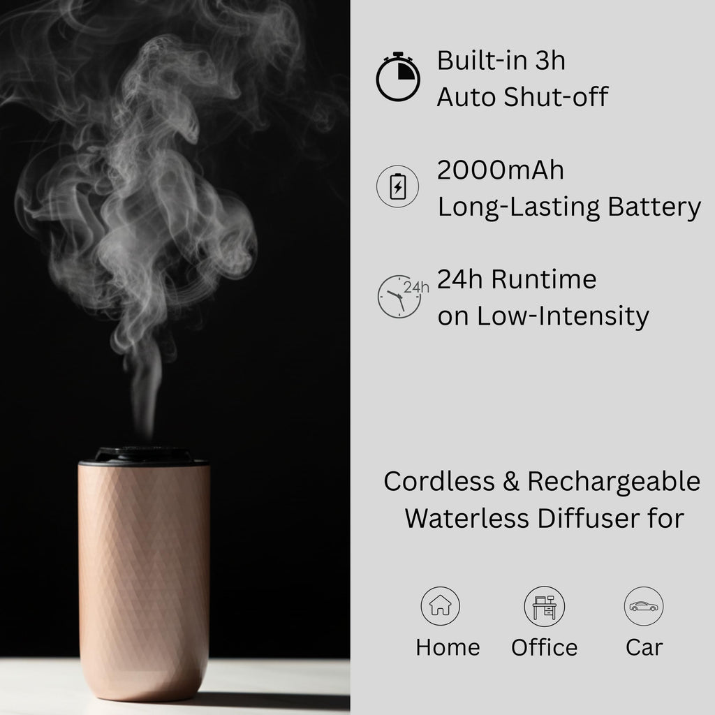 FOTUS AIR Waterless Diffuser – Portable USB-C Aromatherapy for Home, Car & Office | 3 Mist Levels, 15ml