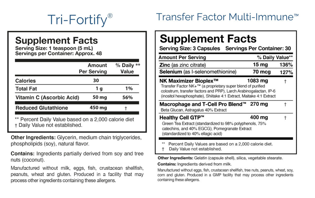 Researched Nutritionals Foundation Kit: Tri-Fortify Glutathione, Transfer-Factor Multi Immune, ATP 360 & CytoQuel