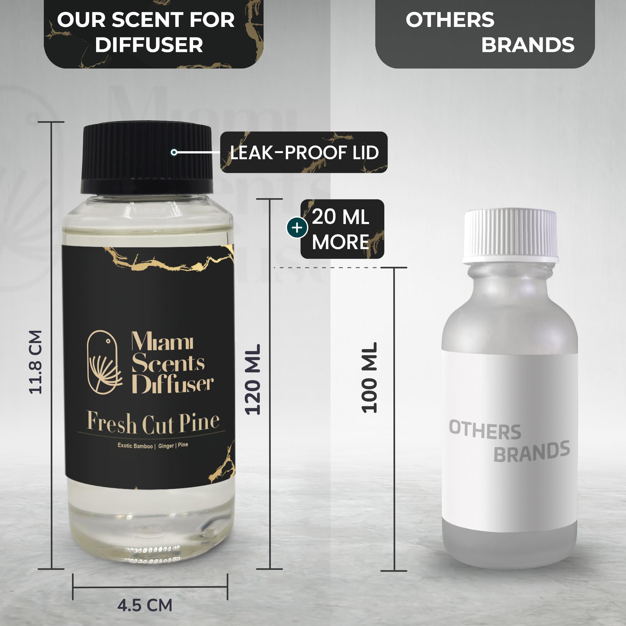 Fresh Cut Pine Scent 4 Fl Oz - Hotel Inspired Aromatherapy Diffuser Oil with Exotic Bamboo, Cinnamon & Ginger